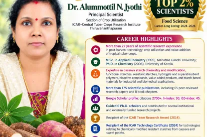 Dr. A. N. Jyothi